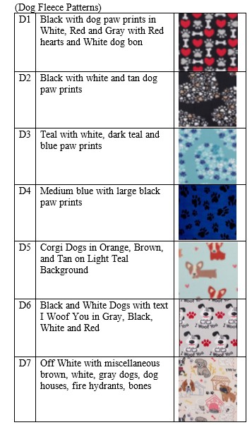 Dog fleece pattern numbers, descriptions, and pictures
