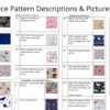 Fleece Pattern Pictures and Descriptions Dog, Kitten / Cat, Animal and Insect patterns